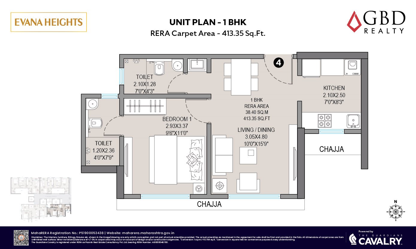 Unit Plans