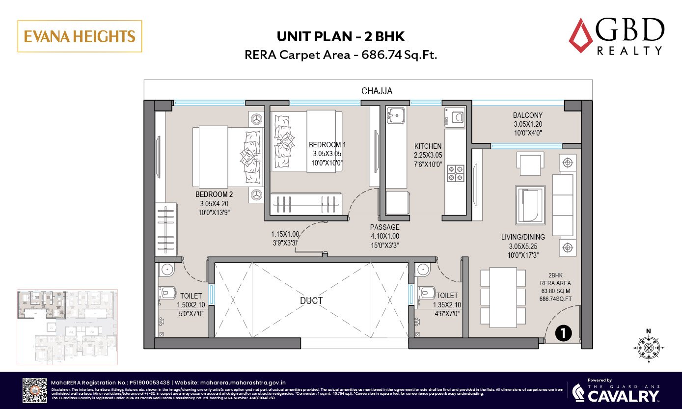 Unit Plans